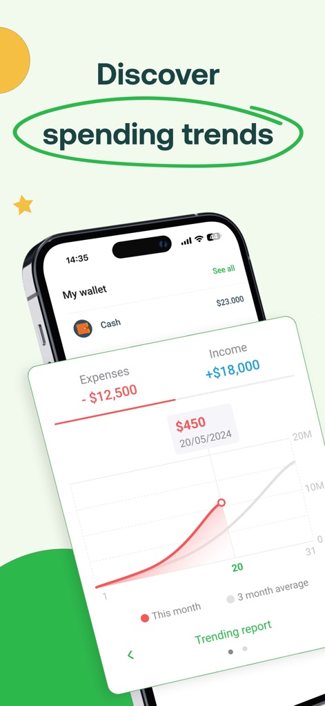 Money Lover: Money Manager - See how the app's clear graph visualizes spending trends and income figures for insightful financial analysis.