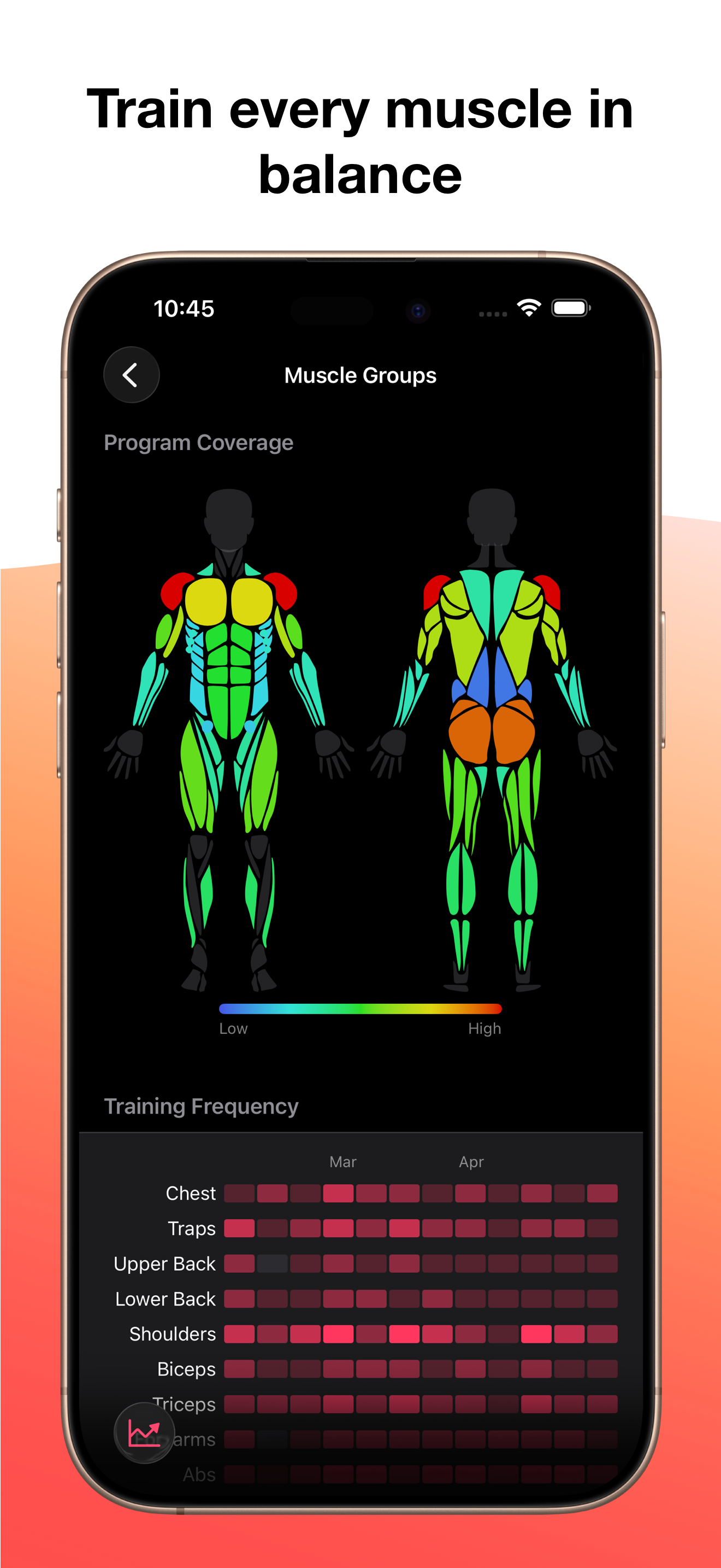 On Lifting Log Workout Tracker