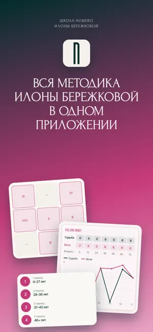 NUMERO — нумерология screenshot 1