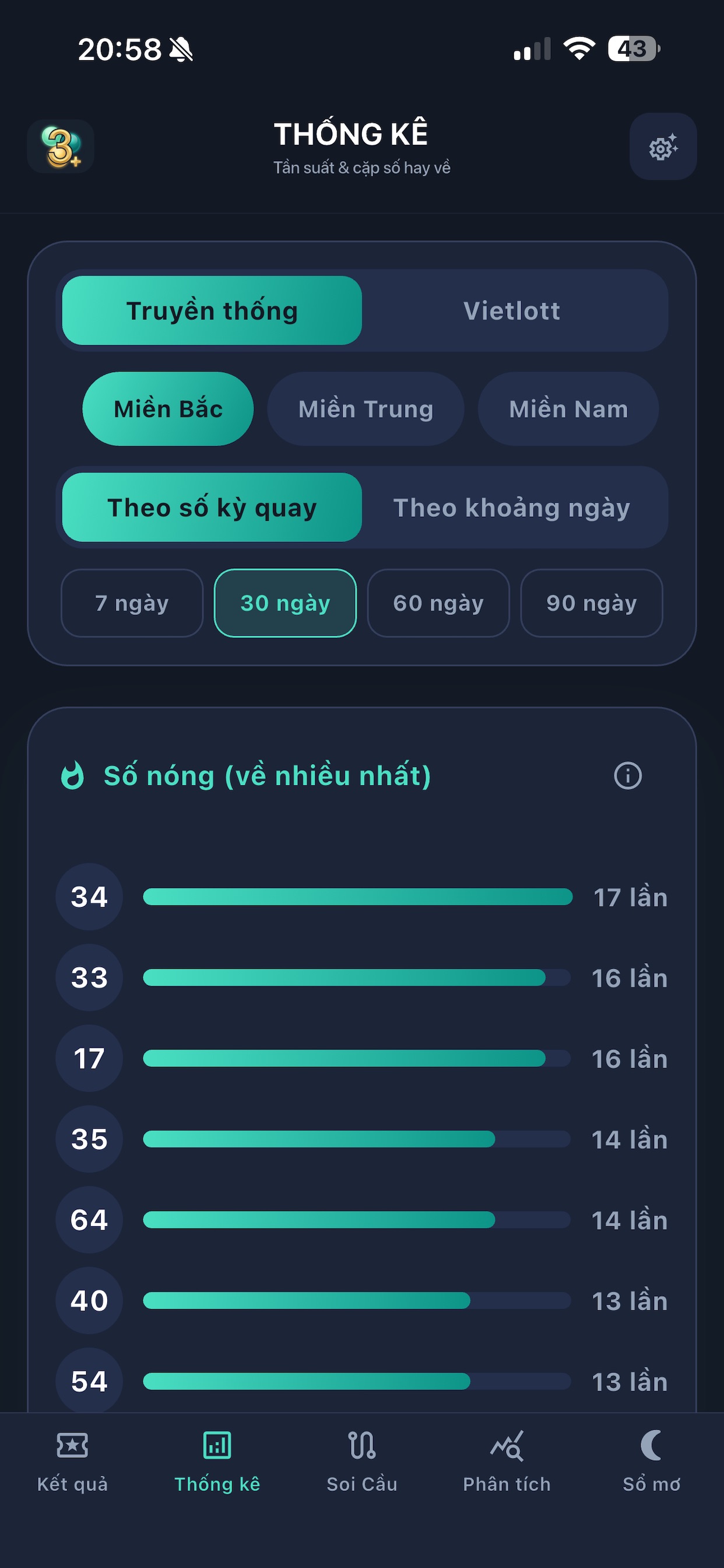 Screenshot 2 of Xổ Số 3 Miền Plus