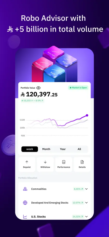 Malaa: Track, Save & Invest ekran görüntüsü 3 / 6