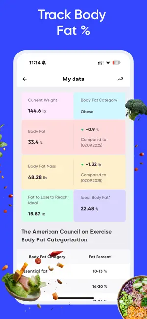Calorie Counter by Wayout AI screenshot 3