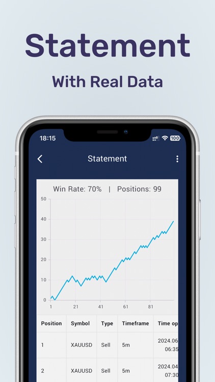Bullber: Price Action Backtest