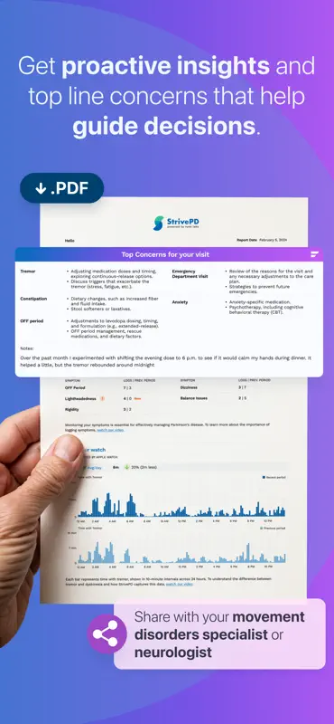 StrivePD Parkinson's Assistant screenshot 4 of 10