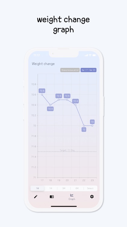weight mate - diet app screenshot-7