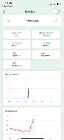 IOTFactory screenshot
