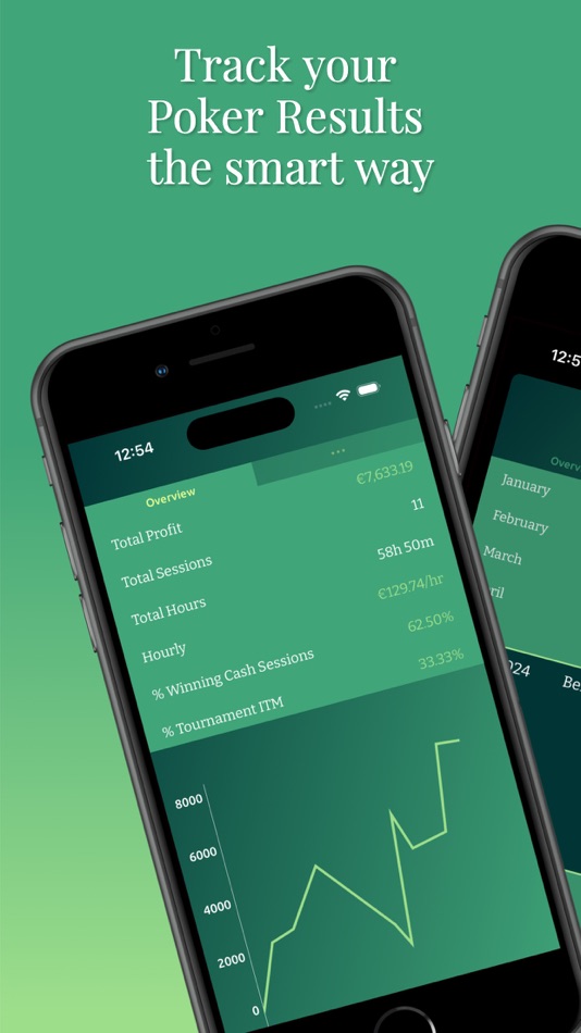 #1. Poker Results (iOS) 由: Alex Goulder