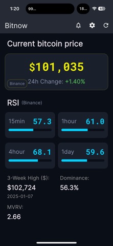 Bit-Now Screenshot 1 of 3