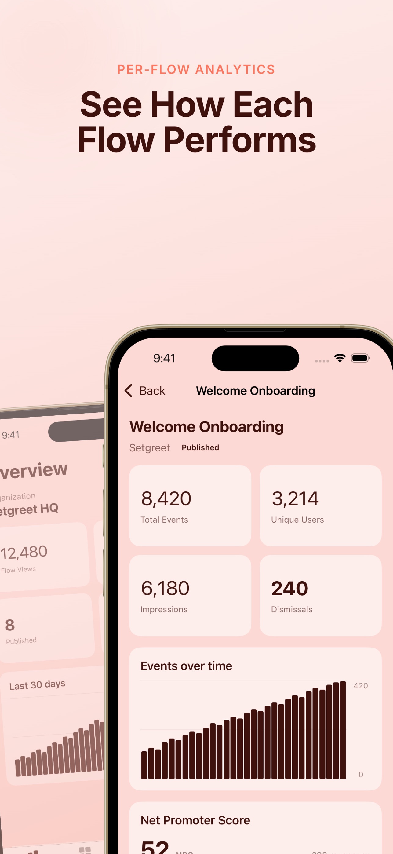 Screenshot 3 of Setgreet
