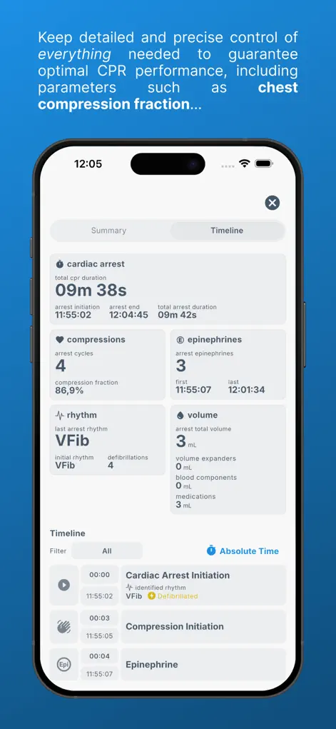 Code Blue CPR – ACLS Timer - Medical App | MWM