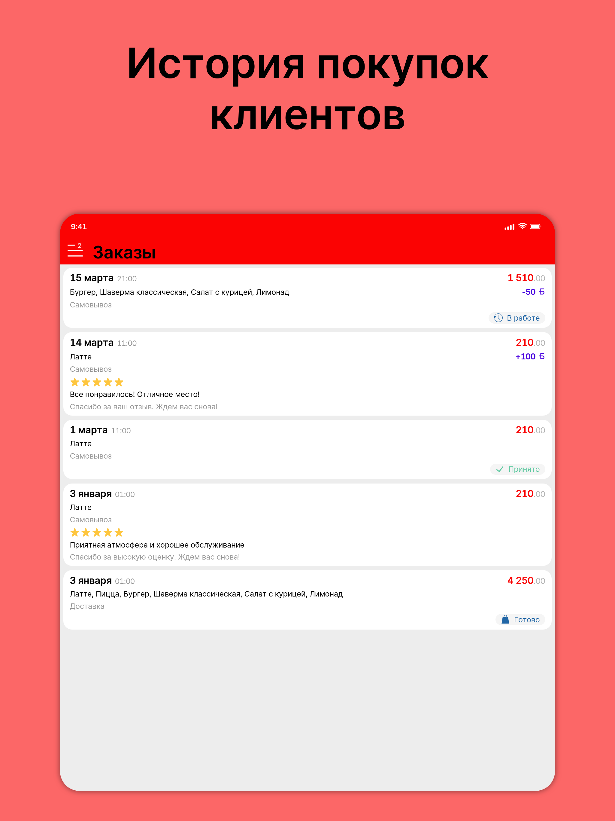 Добрый Бургер Чусовой