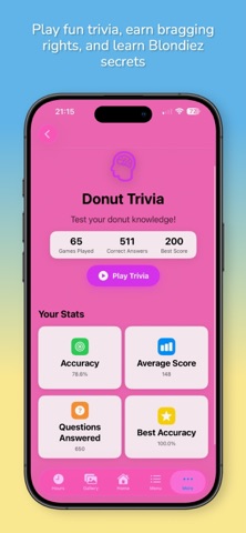 Blondiez Donuts Screenshot 5 of 5