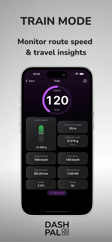 Dash Pal: GPS Speedometer - Navigation App | MWM