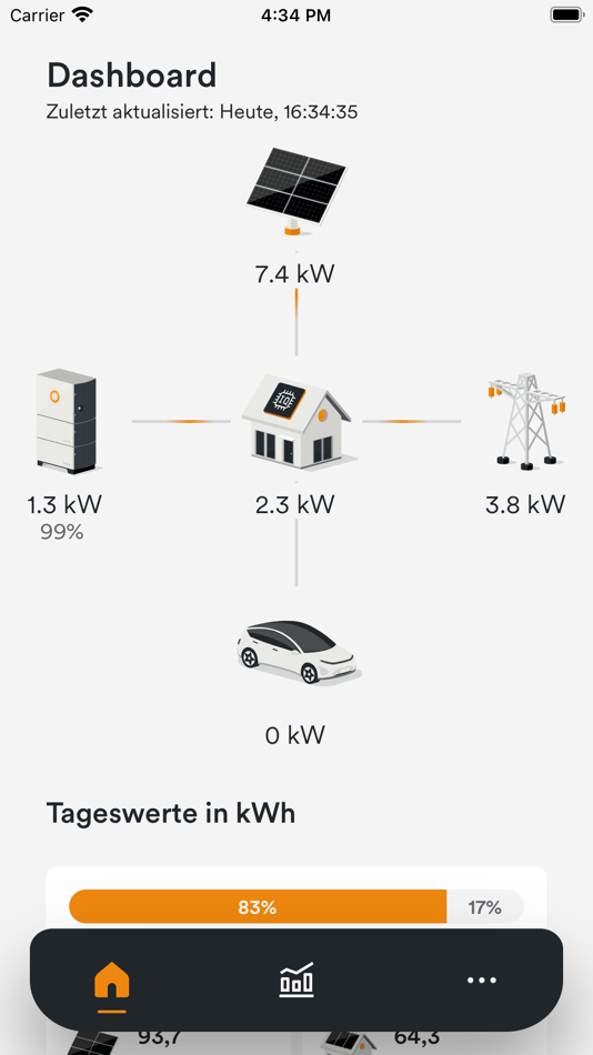 #1. Ampere.IQ (iOS) 由: Energiekonzepte Deutschland GmbH
