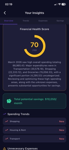 SpendyAi screenshot