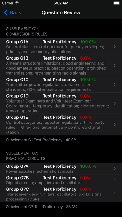 HAM Test Prep Lite:  General Screenshot