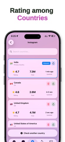 AppVitals - Track app ratings iPhone screenshot