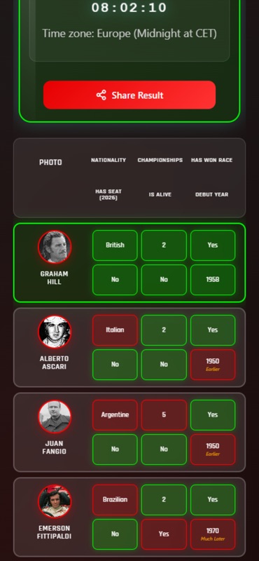 Fidle - Racing Puzzles screenshot 4