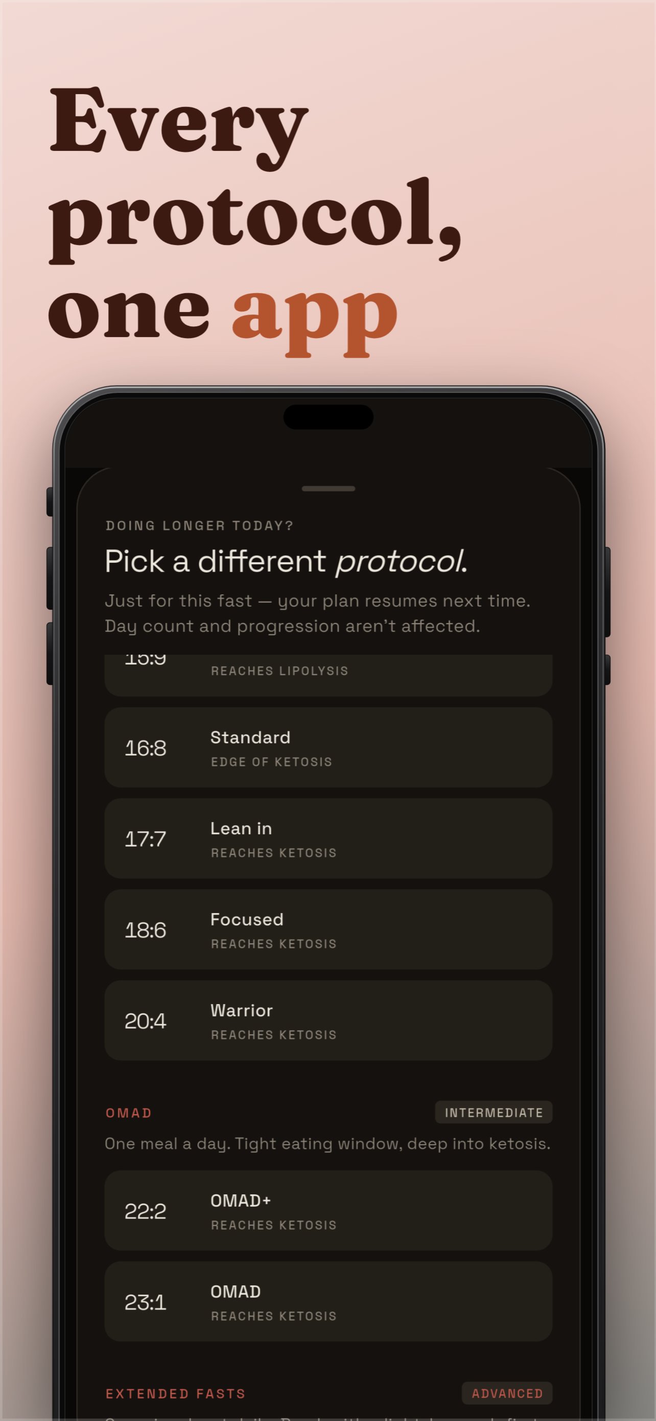 Intermittent - Fasting Tracker screenshot 2