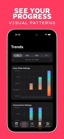 BPD Journal: Symptom Tracker Screenshot 3 of 6