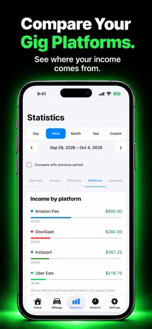 GIG Income: Mileage Tracker screenshot 4