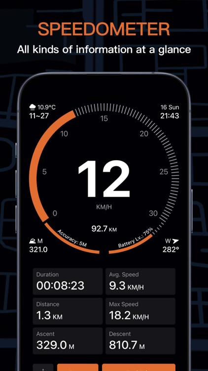 Speedometer GPS Running Track