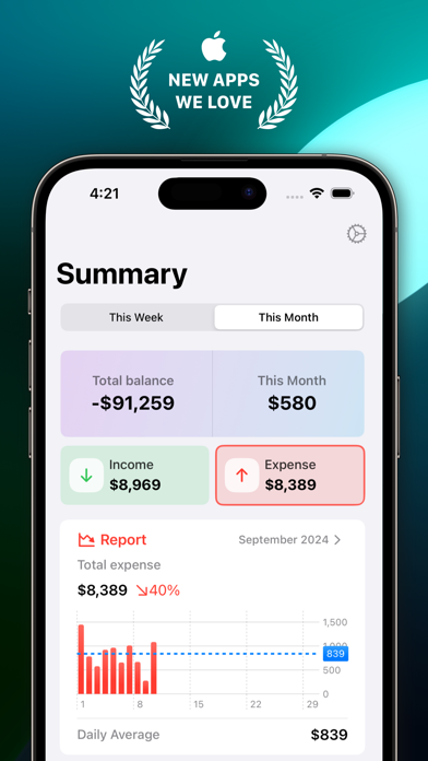 Money Tracker: Personal Budget Screenshot