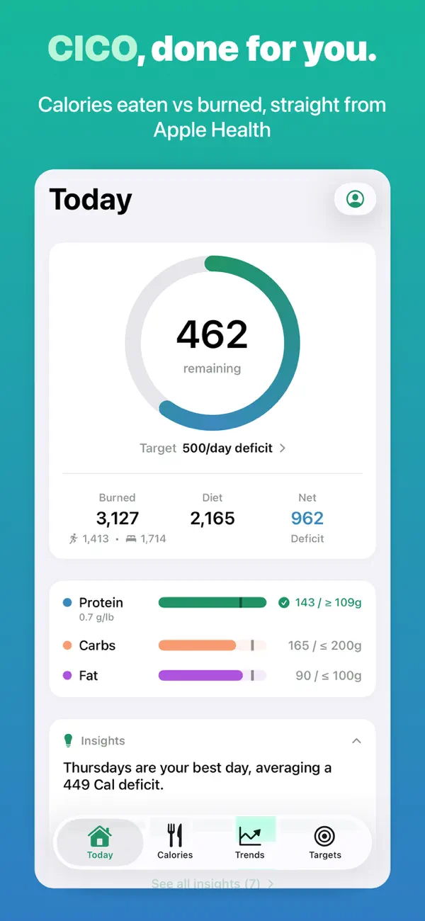 Screenshot #1 pour Calicalo: CICO Calories, IIFYM