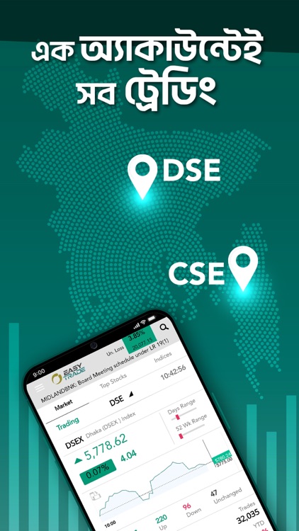 Shanta EasyTrade