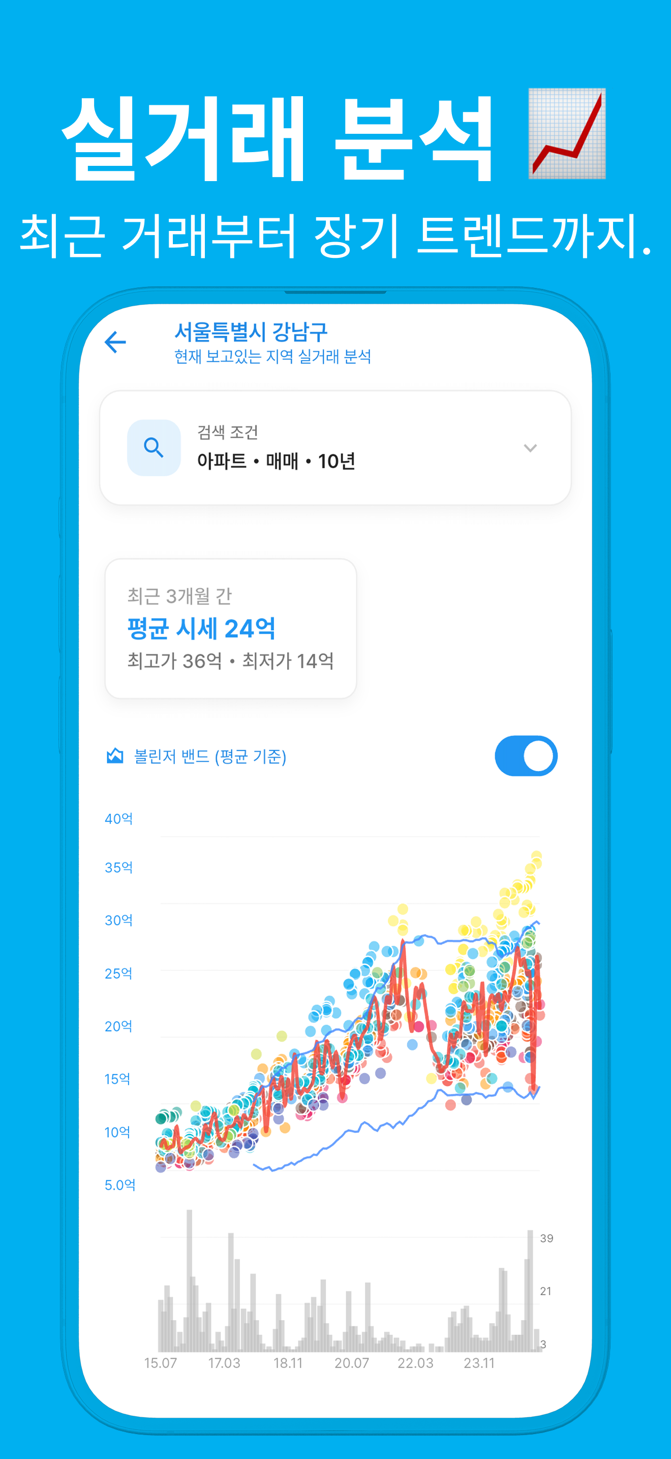 임장프렌드
