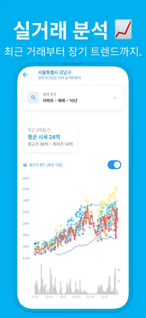 임장프렌드 screenshot 3