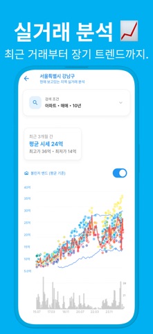 임장프렌드 screenshot