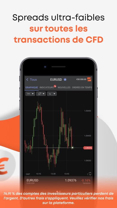 Screenshot #3 pour Libertex: Actions & Crypto CFD