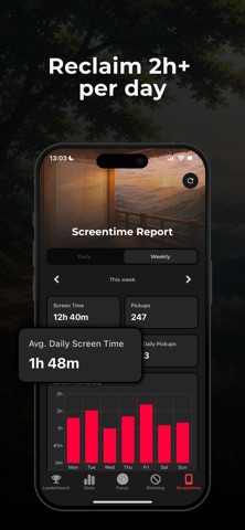 Sharper - Screen Time Control Screenshot 4 of 8