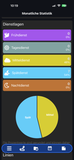 StadtbahnfahrerClub screenshot 3