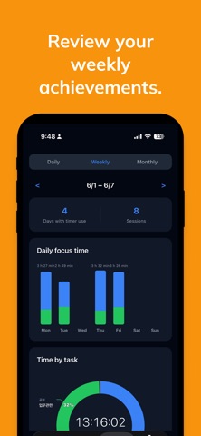 EveryTimer: Focus & Pomodoro Screenshot 7 of 8