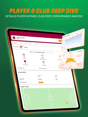 CafeScore: Soccer Live Scores iPad screenshot
