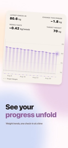 Zaad - AI Calorie Tracker iPhone screenshot 7