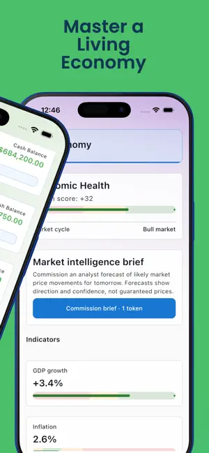 Biz Empire: Business Tycoon screenshot 2
