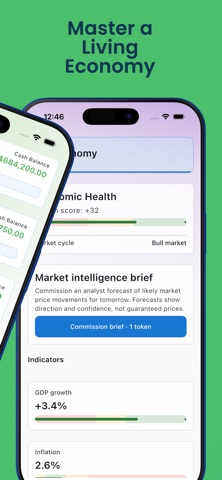 Biz Empire: Business Tycoon iPhone screenshot