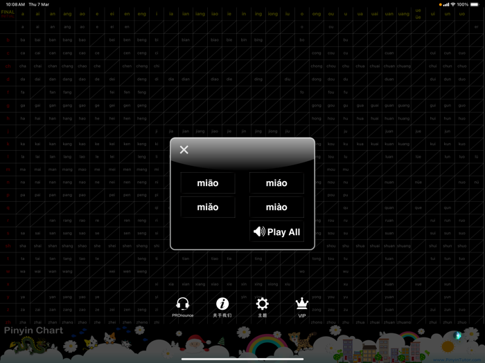 Pinyin Chart - Learn Chinese