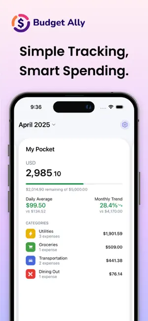 Spending Tracker - Budget Ally screenshot 1