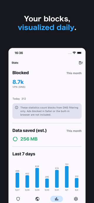 Ad Blocker Pro - Secure & Safe Screenshot 3 of 8