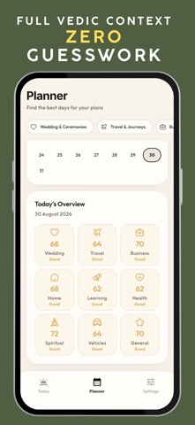 Screenshot 4 of Choghadiya: Muhurat & Panchang App