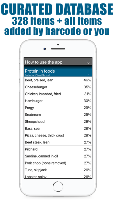 Protein Counter and Trackerのおすすめ画像6