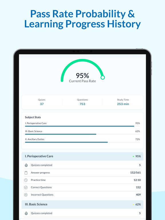 Surgical CST CSFA Exam Prep iPad screenshot 5 - Education app