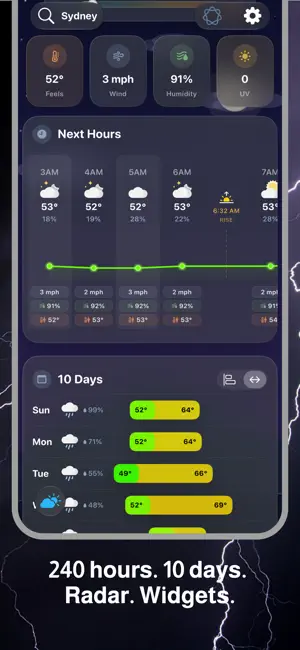 MetaWeather: Weather Forecasts screenshot 2