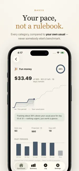 Basis - Simple Budgeting screenshot 3