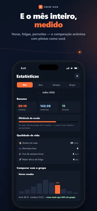 Crew Hub - Escala e Salário screenshot 5 of 5