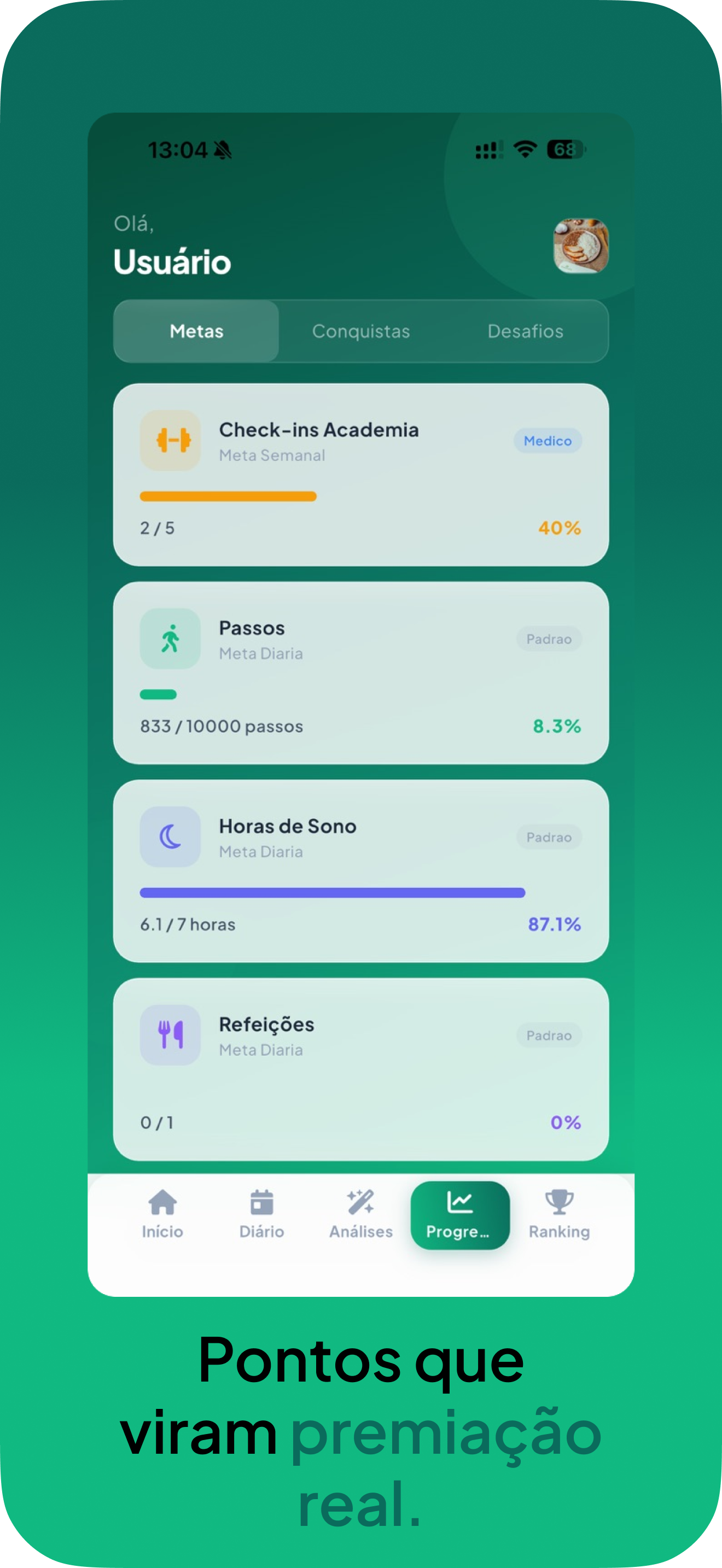 MyVitalScore
